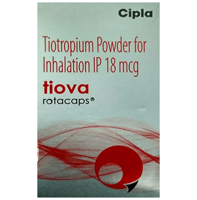 Tiova Rotacap