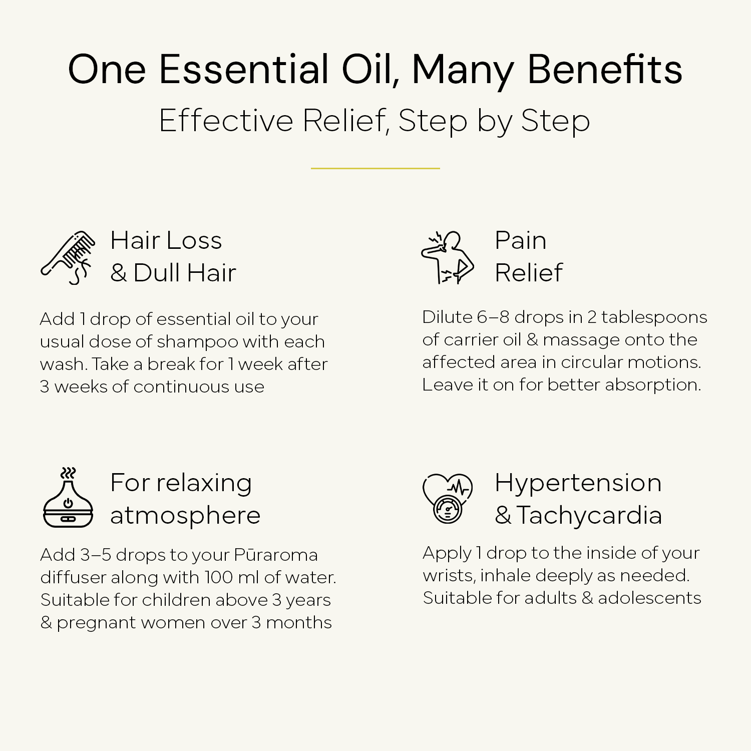 Puraroma Ylang Ylang Essential Oil